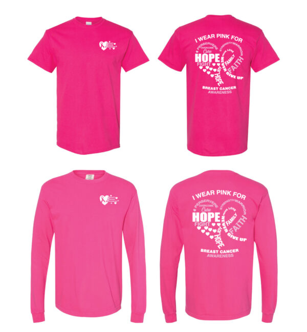 Awareness Breast Cancer